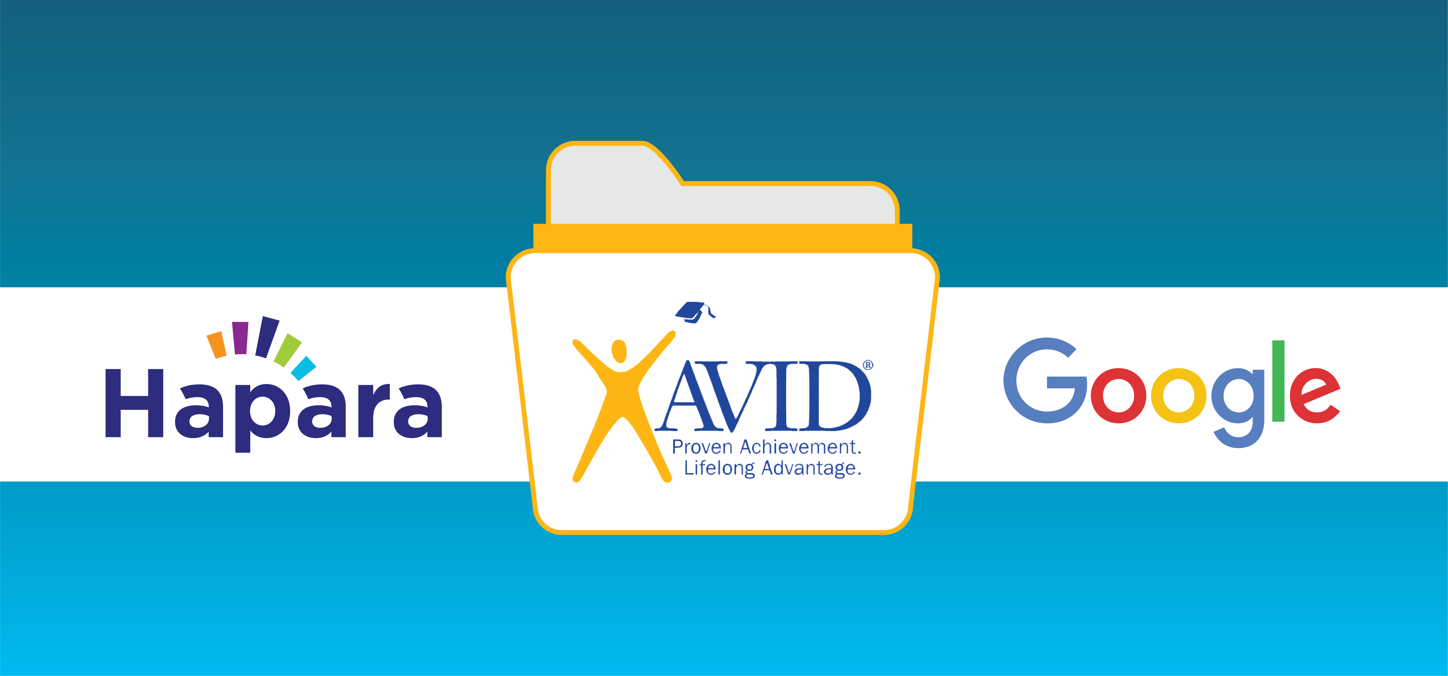 How to Create Interactive AVID eBinders Using Hapara and Google Apps for Education