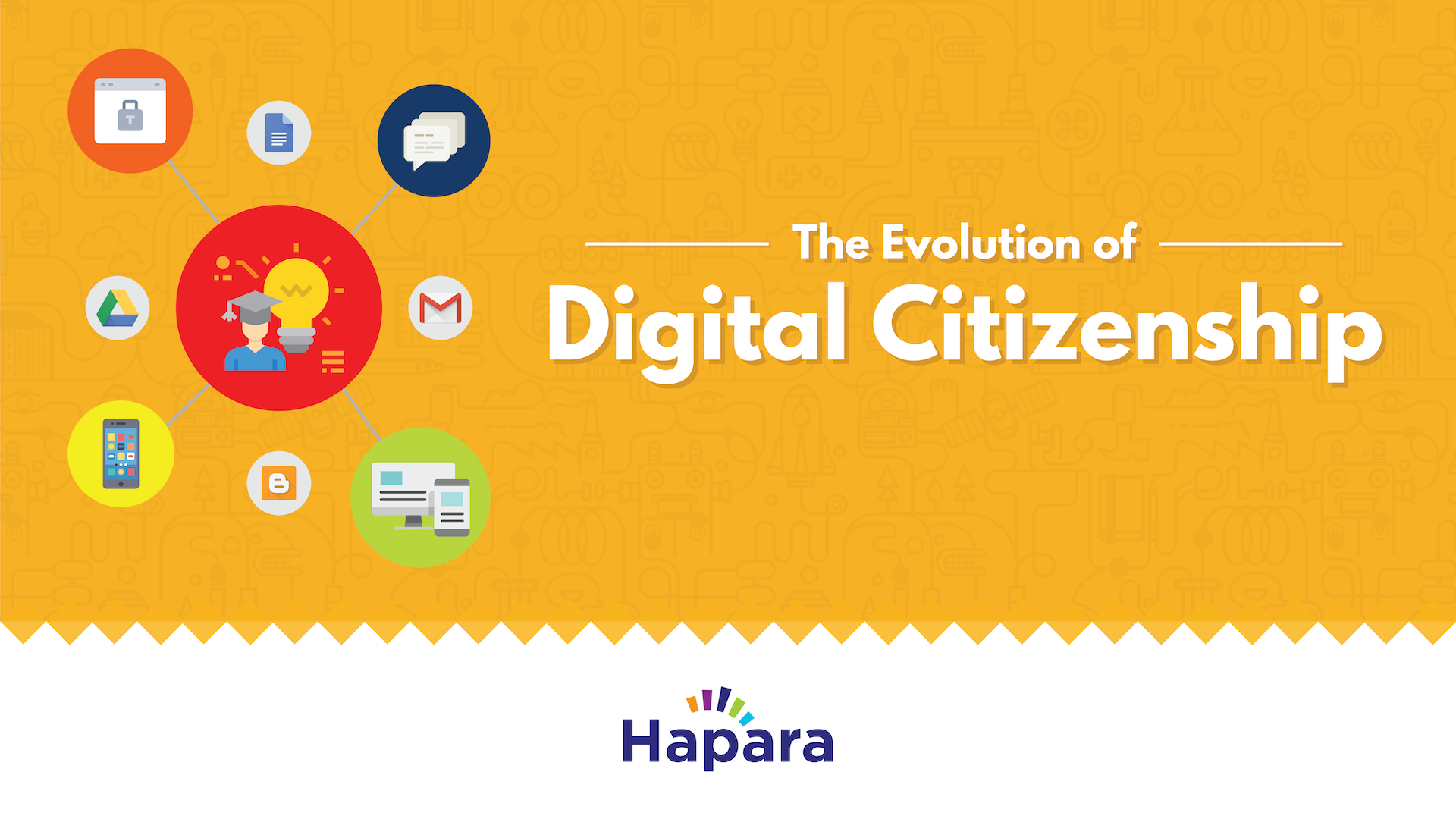 The Evolution of Digital Citizenship Removing Barriers - Allowing Learners Choice in Place and Time Webinar