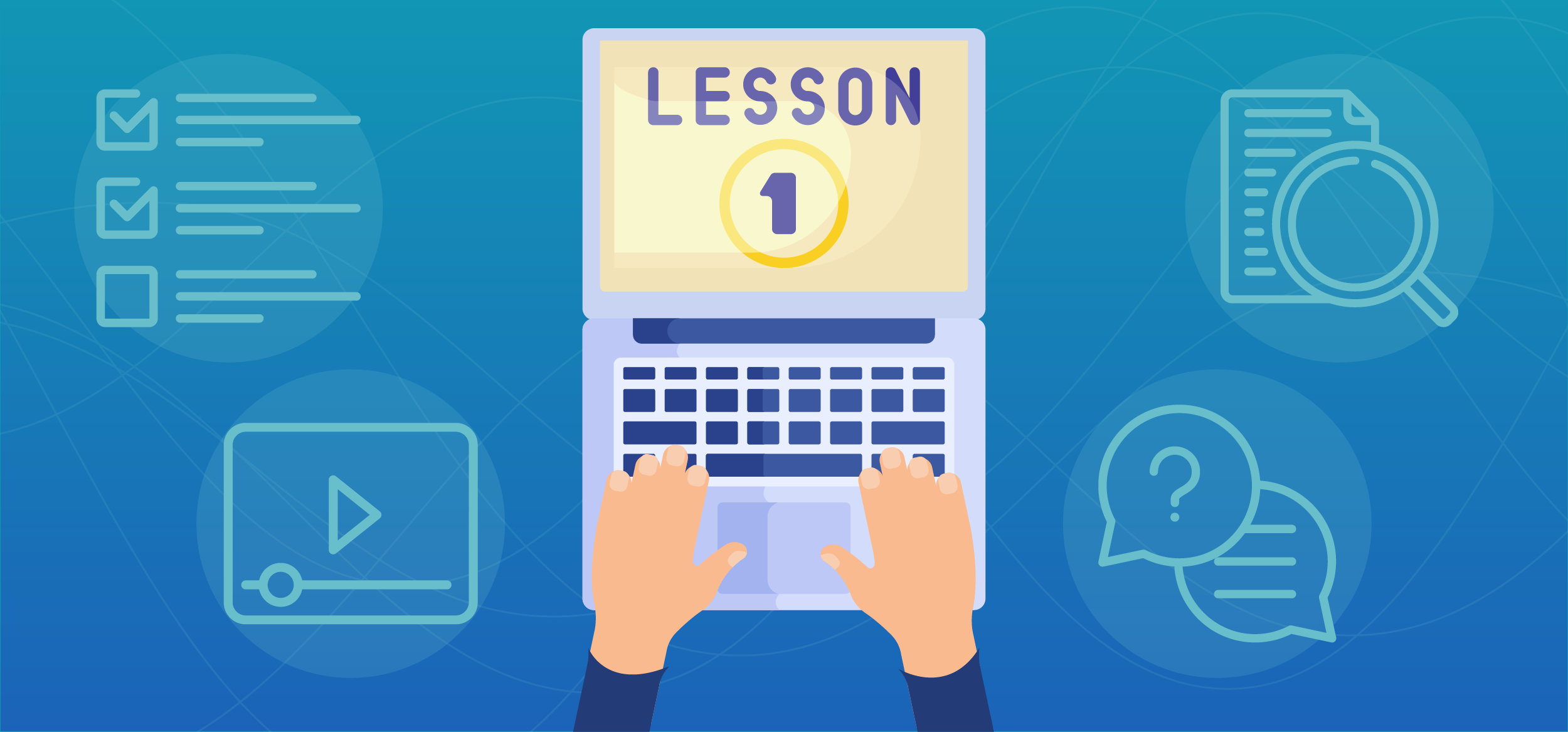 Three simple steps for creating lesson plans