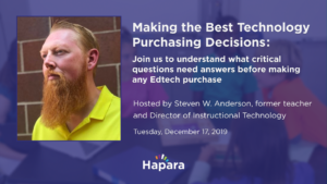 Making the best technology purchasing decisions